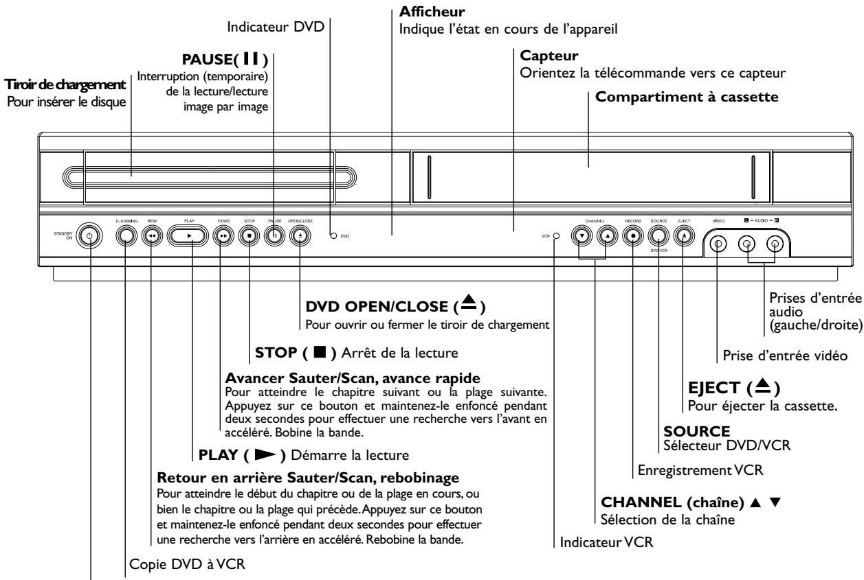 PHILIPS DVP721VR - Façade et afficheur de l'appareil - 1
