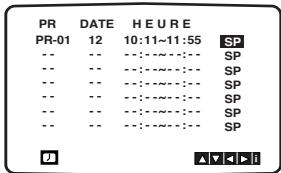 PHILIPS DVP721VR - Programmation ShowView - 5