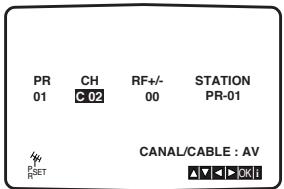 PHILIPS DVP721VR - Appuyez sur SYSTEM MENU. - 2