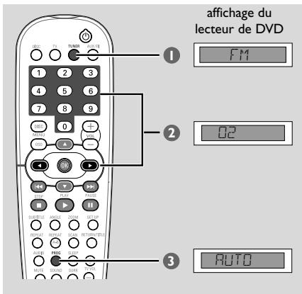 PHILIPS LX3900SA - Mémorisation automatique - 1