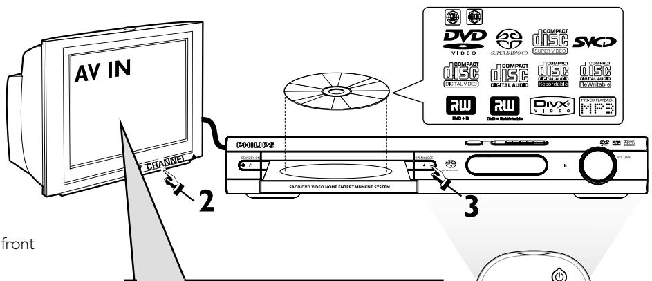 AV IN CHANNEL 2 3 PXDLOPS SACO/DVD VIDEO HOME ENTERTAINMENT SYSTEM DVY VIDEO SUPER AUDIO CD COMPACT DISC DIGITAL AUDIO DIGITAL AUDIO RWD DG+8 RW DVD+ Baltimore DIVX Tires SWCD COMPACT DISC DIGITAL AUDIO Digital Audio Recordable COMPACT DISC DIGITAL AUDIO RWD/ Baltimore MFS