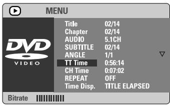 PHILIPS LX3900SA - Utilisation du menu OSD - 1