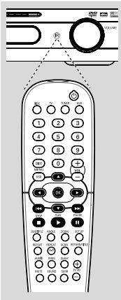 PHILIPS LX3900SA - Utilisation de la télécommande pour contrôler l'appareil - 1