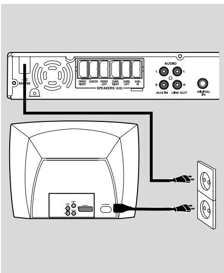 PHILIPS LX3900SA - Utilisation du jack vidéo CVBS - 2