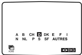 PHILIPS DVD755VR - Syntonisation automatique des chaînes de télévision - 2