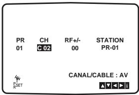 PHILIPS DVD755VR - Appuyez sur SYSTEM MENU. - 2