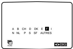 PHILIPS DVD755VR - Vérifiez que vous avez correctement installé votre DVD+VCR. - 1