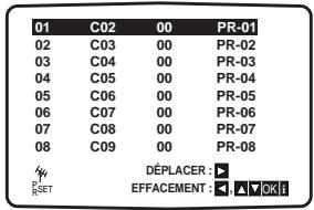 PHILIPS DVD755VR - Syntonisation automatique des chaînes de télévision - 4