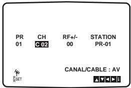 PHILIPS DVD755VR - Suppression de chaînes de télévision - 2