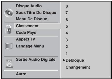 PHILIPS DVD755VR - Classement DVD - 1