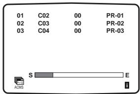 PHILIPS DVD755VR - Syntonisation automatique des chaînes de télévision - 3