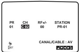 PHILIPS DVD755VR - Modification de l'ordre des chaînes de télévision - 2