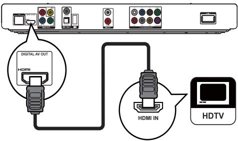 PHILIPS BDP7500B2 - Connexion de cables audio/vidente - 1