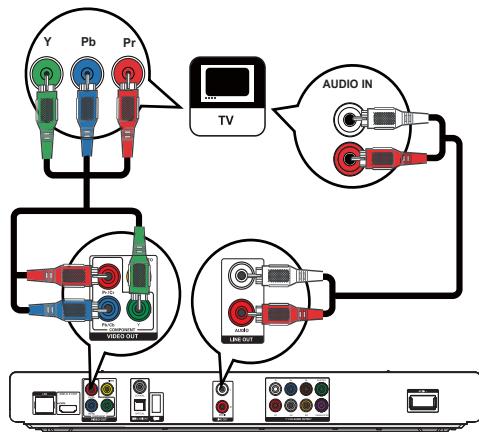 PHILIPS BDP7500B2 - Option 2: connexion à la prise video composantes - 1