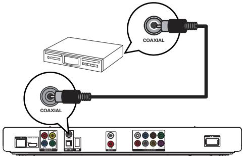 PHILIPS BDP7500B2 - Connexion d'un amplificateur numérique AV - 1