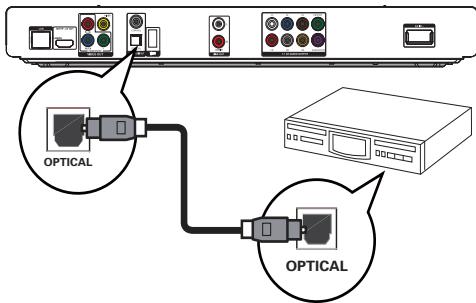PHILIPS BDP7500B2 - Connexion d'un amplificateur numérique AV - 2