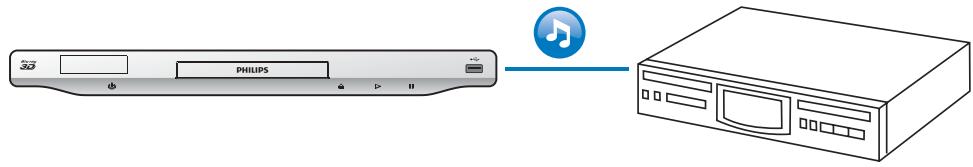 PHILIPS BDP-7600 - 2VIDEO+2 CH - 7