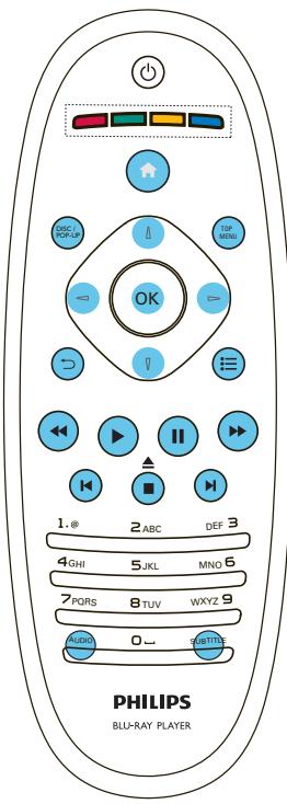 PHILIPS BDP-7600 - Principales commandes de lecture - 1