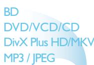 PHILIPS BDP3406M2 - 28