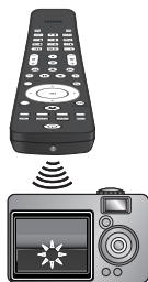 PHILIPS BDP3506 - Comment faire pour effectuer le test? - 1