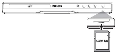 PHILIPS BDP3506 - Lecture sur une carte SD - 1