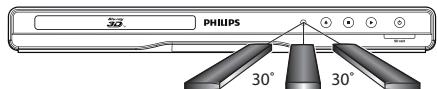 PHILIPS BDP3506 - Utilisation de la Telecommande - 1