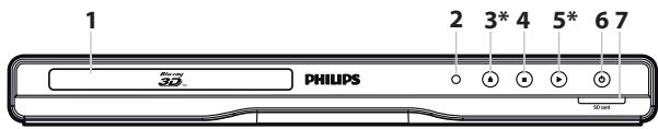 PHILIPS BDP3506 - Panneau Avant - 1