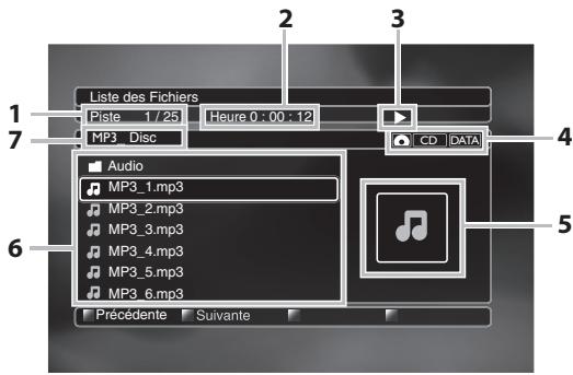 PHILIPS BDP3506 - ■ Listedesfichierdesmusique - 1