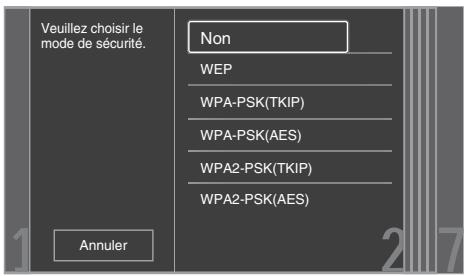 PHILIPS BDP5506 - Saisie manuelle - 1
