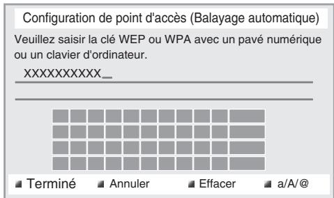 PHILIPS BDP5506 - Balayage automatique - 2