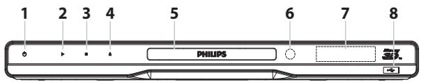 PHILIPS BDP5506 - Panneau Avant - 1
