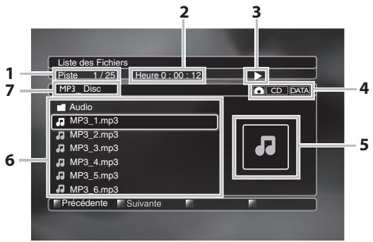 PHILIPS BDP5506 - ■ Liste des fichiers de musique - 1