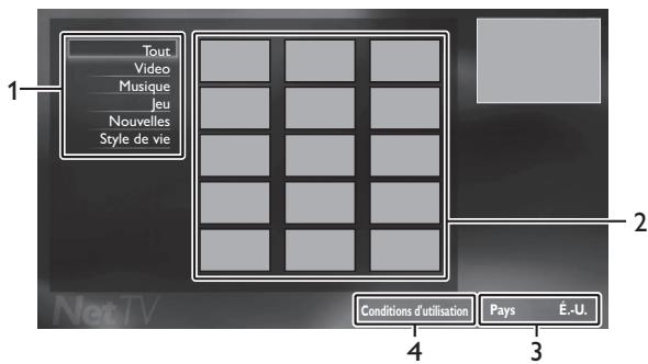 PHILIPS BDP5506 - Avant d'utiliser les services de réseau - 1