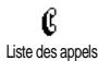 PHILIPS CT1208-TICC10CN - Listedesappels - 2