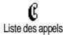 PHILIPS CT1208-TICC10CN - Listedesappels - 1