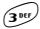 PHILIPS CT1218/FPUU10GJ - Touches flash - 1