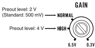 PIONEER GM-A3602 - Gain control of this unit - 1