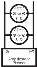 PIONEER GM-A3602 - Acerca del modo en puente - 1