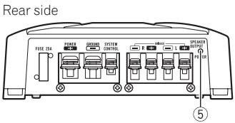 PIONEER GM-A3602 - What's what - 4