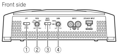 PIONEER GM-A3602 - What's what - 1