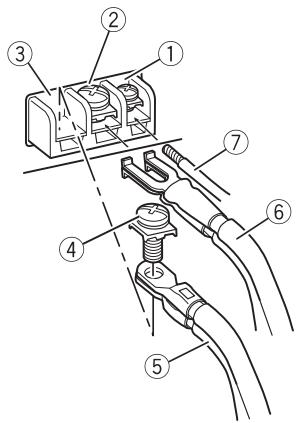 PIONEER GM-A3602 - Conecte los cables al terminal. - 1