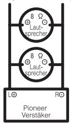 PIONEER GM-A3602 - Zum Überbrückungsmodus - 1