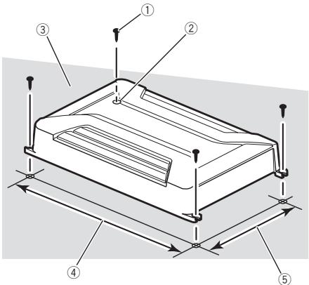 PIONEER GM-A3602 - Placez l'amplificateur à l'emplacement d'installation souhaité. - 1