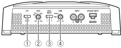 PIONEER GM-A3602 - Description de l'appareil GM-A5602 - 1