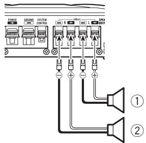 PIONEER GM-A3602 - Salida de dos canales (estereo) - 1