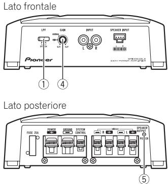 PIONEER GM-A3602 - Nomenclatura - 2