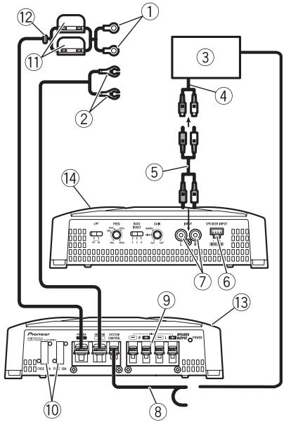 PIONEER GM-A3602 - Connection diagram - 1