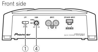 PIONEER GM-A3602 - What's what - 3