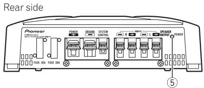 PIONEER GM-A3602 - What's what - 2
