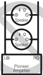 PIONEER GM-A3602 - About bridged mode - 2